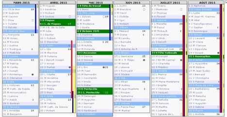 calendrier scolaire 2014 2015 partie 2